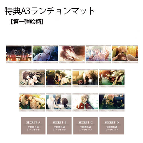 フード・デザート クーポン券☆5枚セット（特典：Collar×Malice（第1弾