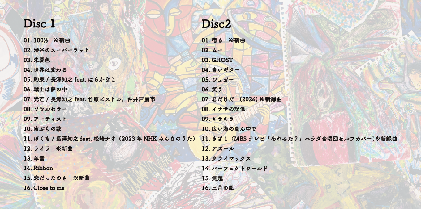 『Archives #2』IN MY ROOM PREMIUM BOX ※長澤知之コミュニティサイトIN MY ROOM会員限定受注販売