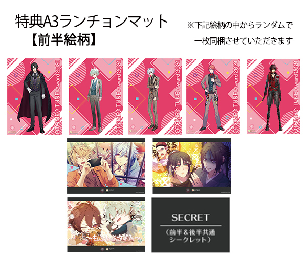 フード・デザート クーポン券(特典:オトちゅんアワード2021(前半))※有効期限:2021年12月最終営業日